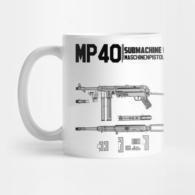 MP40 by theanomalius_merch